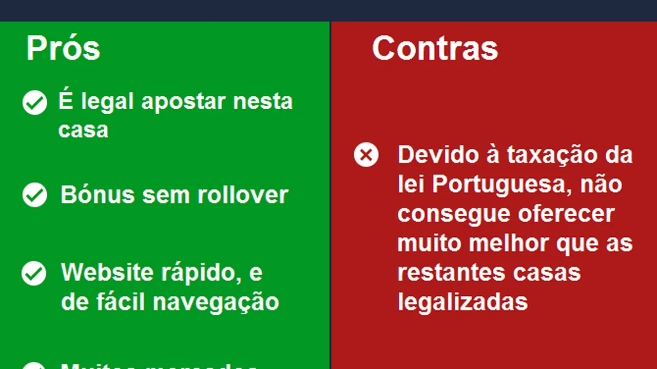 mostbet portugal